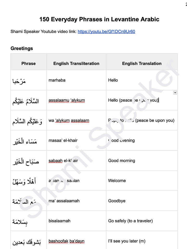 150 Everyday Phrases in Levantine Arabic product image (2)