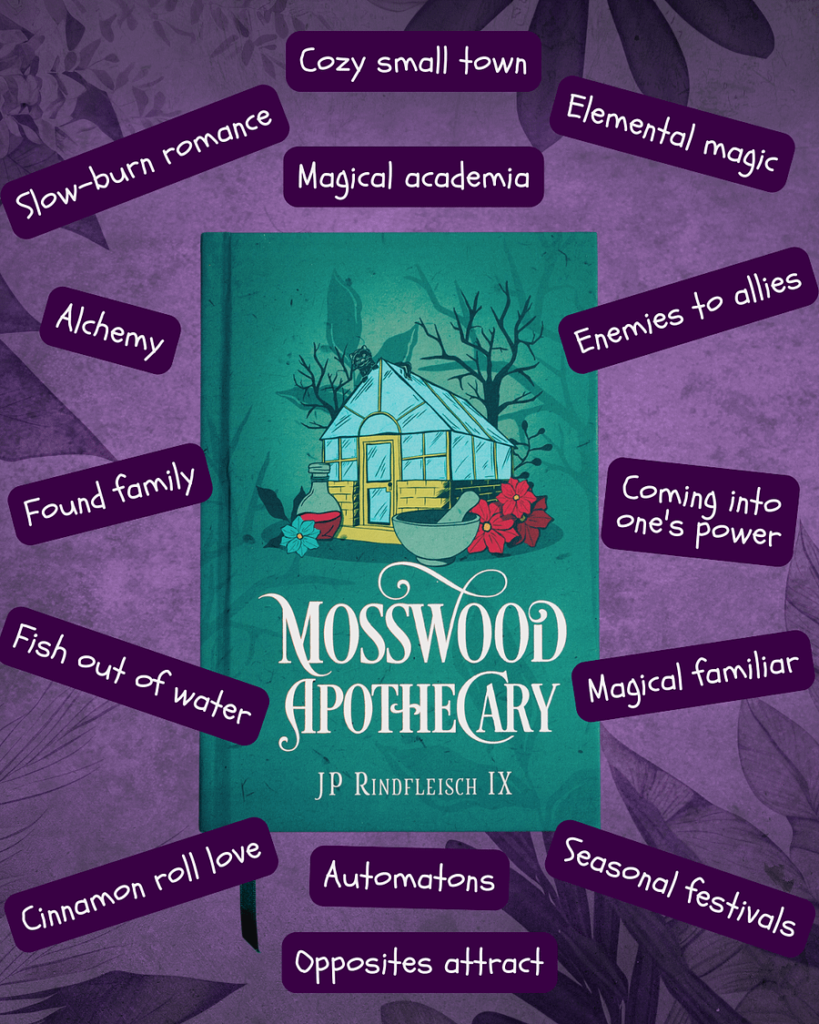 PREORDER - Mosswood Apothecary Special Edition product image (6)