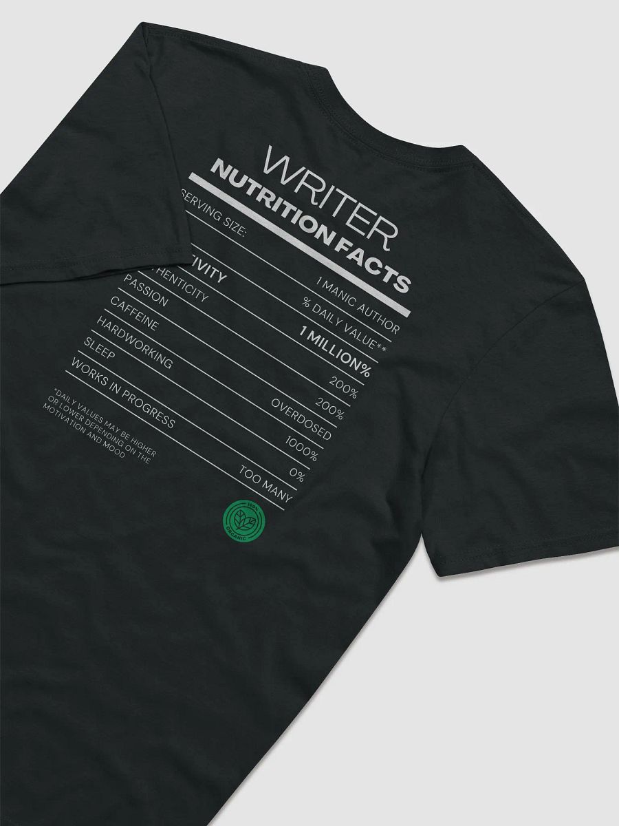 Writer's Nutritional Facts product image (15)