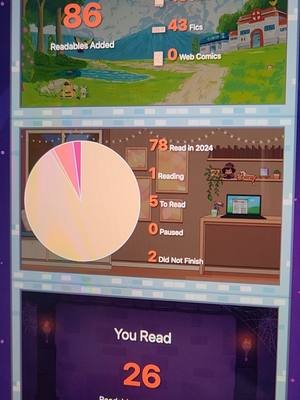 Bookends by BookTower, link in bio 🫶 #fanfiction #fanfic #bookish #booktok #booktower 