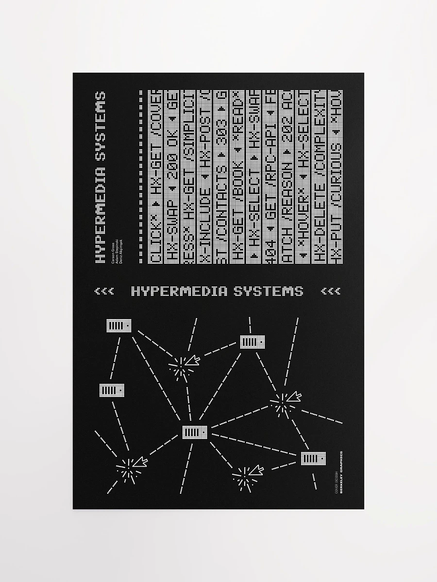 hypermedia systems cover poster product image (4)