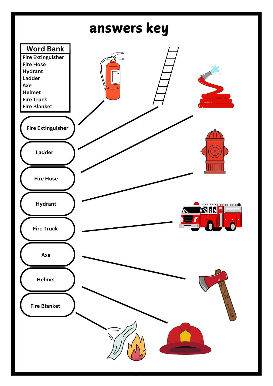Fire Tools Labeling Activity Worksheets product image (2)