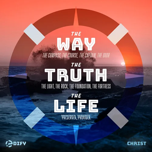 THE WAY

~ The Compass: 
Not just a needle to be jostled by our whims and circumstances, Christ is the body of the compass, p...
