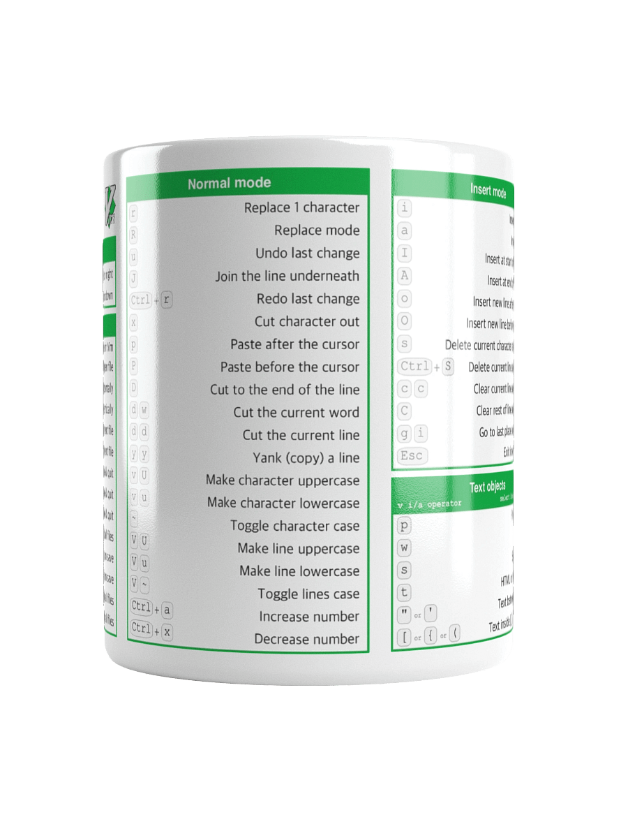 Vim Cheat Sheet Mug product image (2)