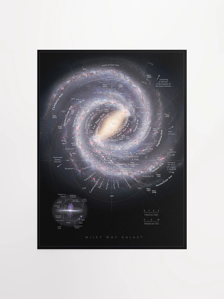 Milky Way Map Fine Prints! product image (1)