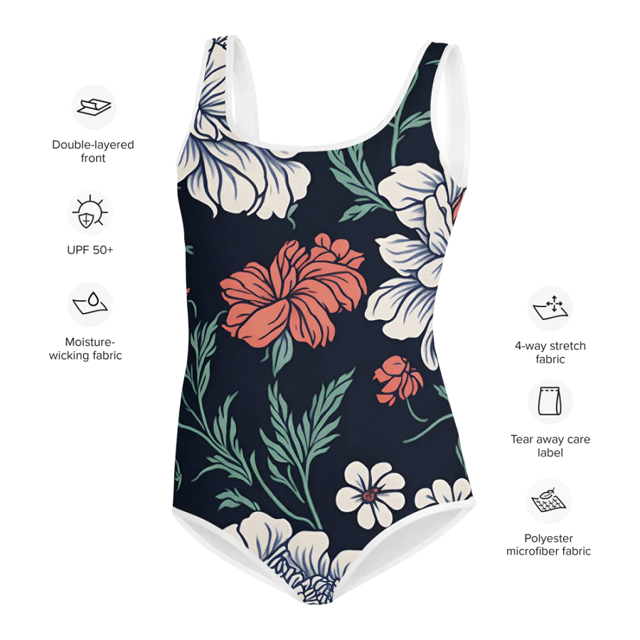 Top Pinterest Trends: One-Piece Swimsuits July 2024 product image (6)