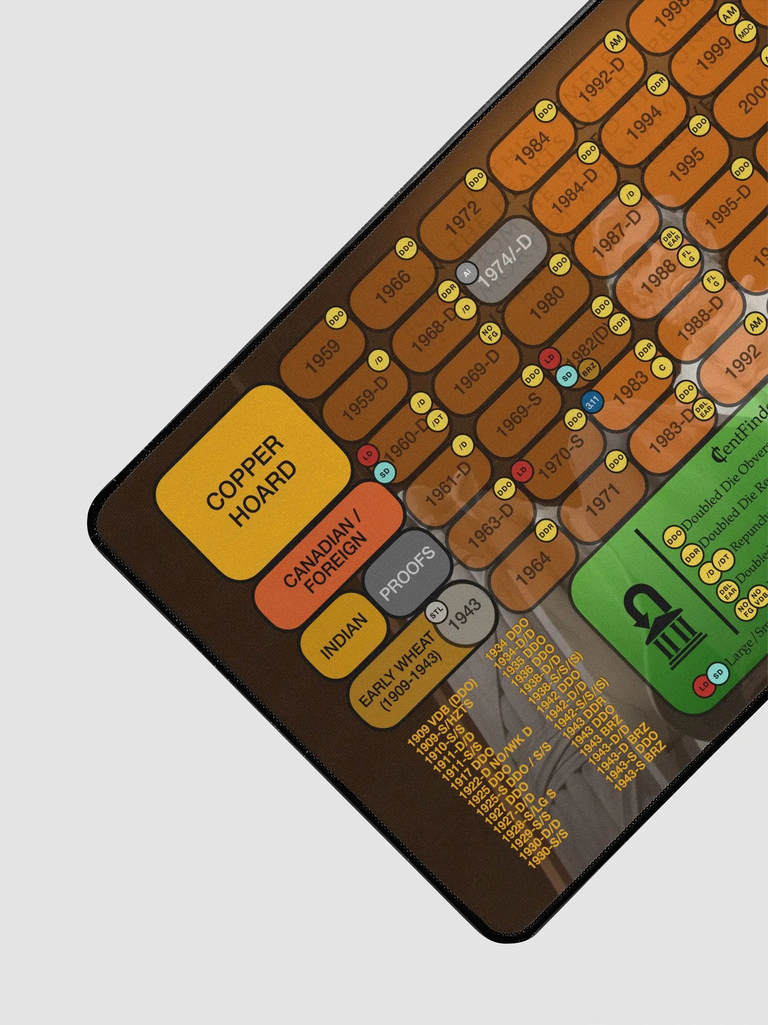 CentFinder Hunting Mat / 31.5