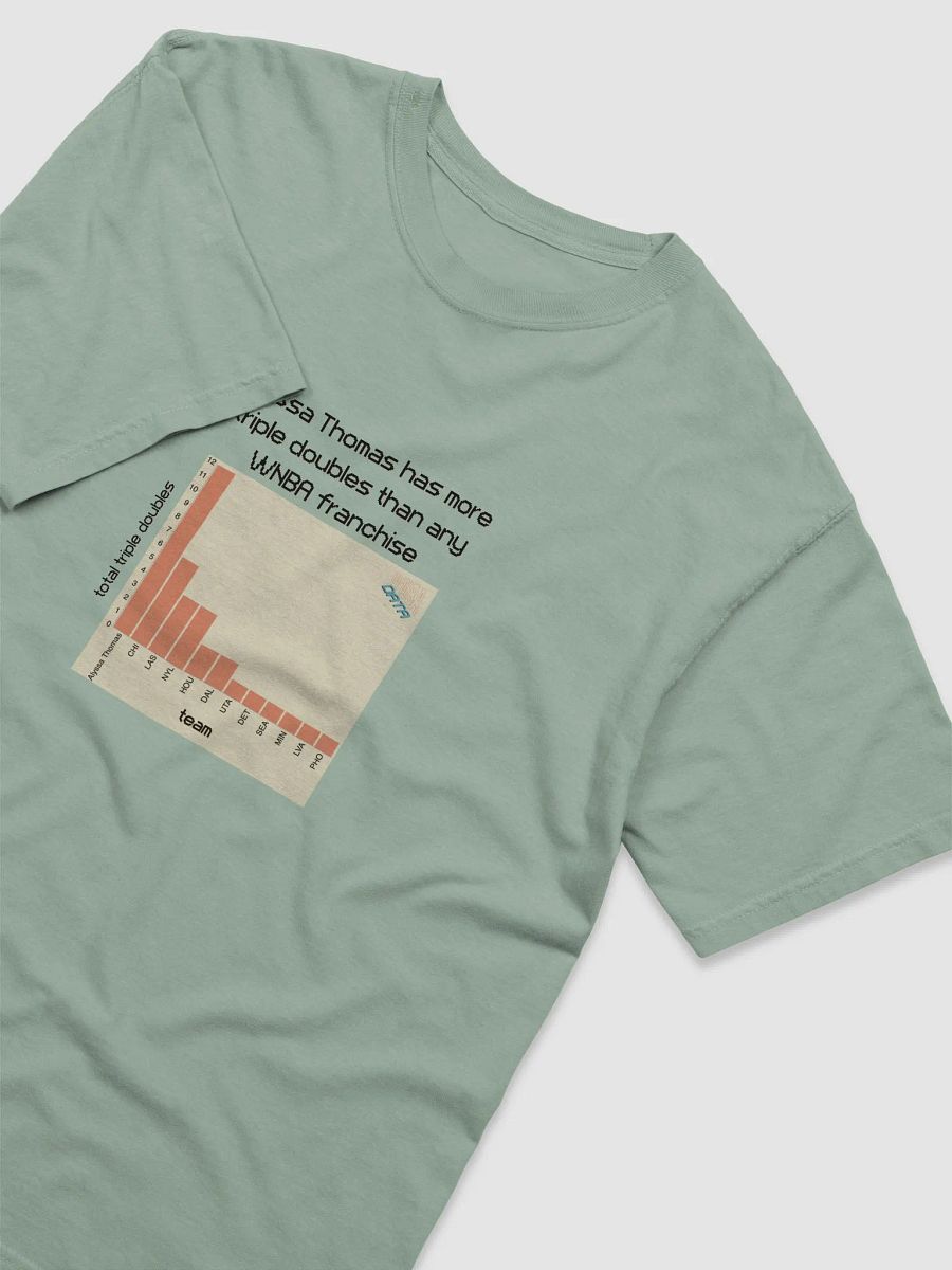 Alyssa Thomas Triple Doubles Graph Shirt product image (3)