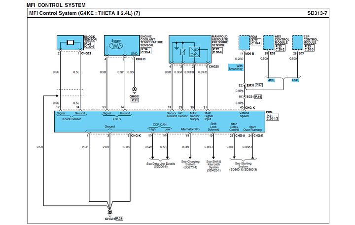 KIA Cadenza 2011 Wiring Diagram product image (2)