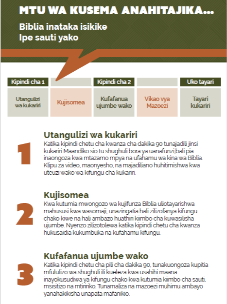 Scripture Recitation Workshop promo card - Kiswahili product image (2)
