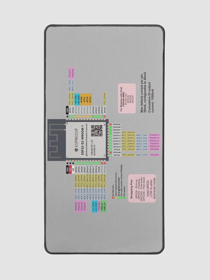 ESP32-S3 Pins Desk Matt product image (2)