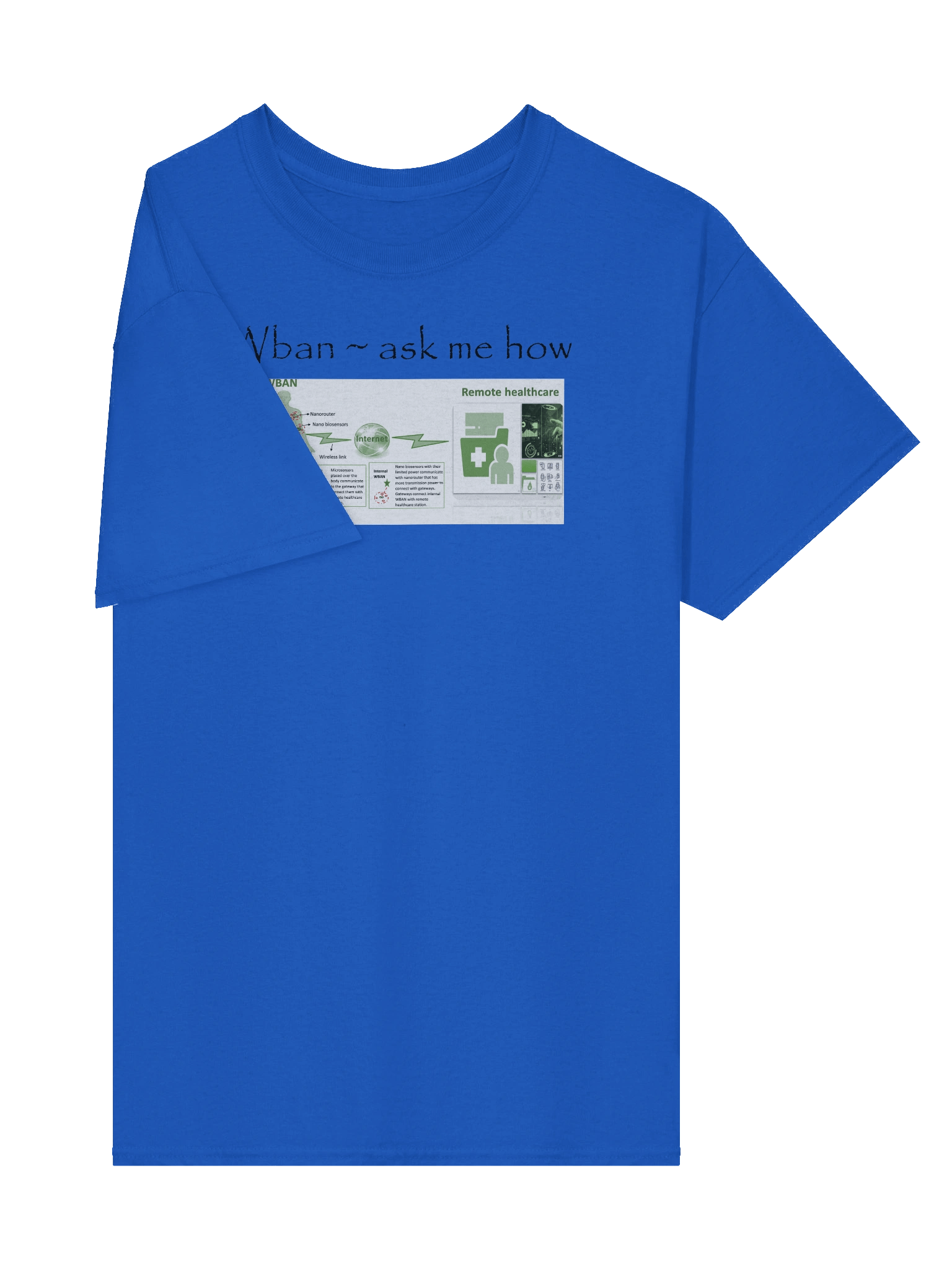 Wban Ask me how 2sided product image (4)