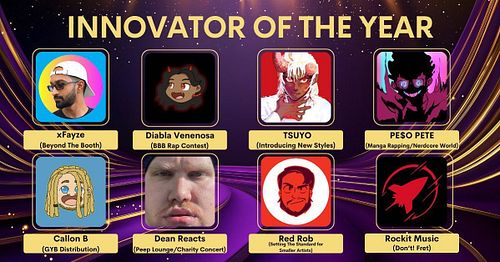 3 nominations for the Nerdcore Honors…

I didn’t think we’d even get 1, even if we don’t win any of these I’m forever gratefu...