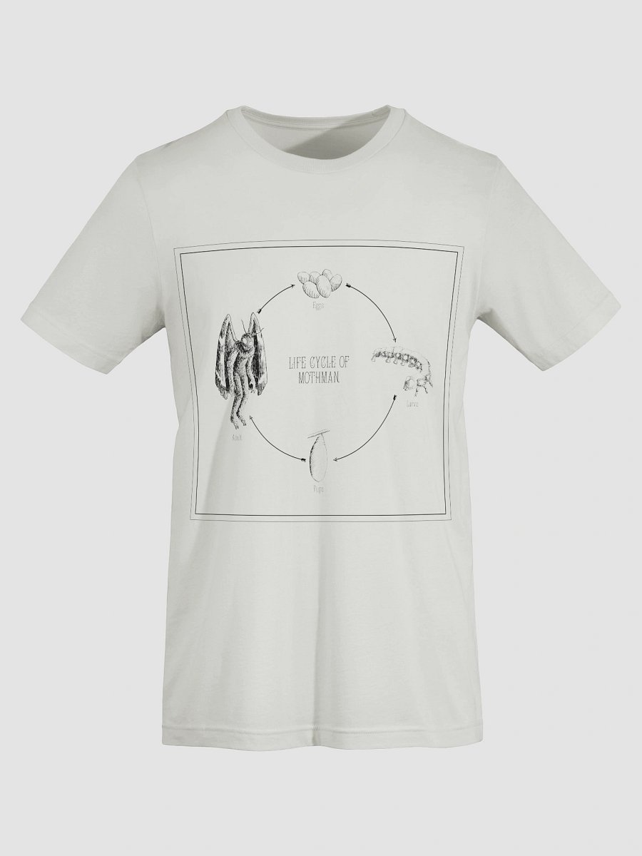 The Life Cycle of Mothman product image (63)