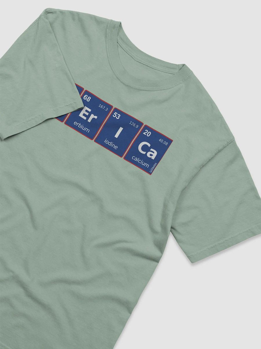 AMERICAN PERIODIC TABLE product image (36)