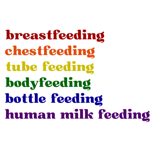 Human Milk Feeding Words