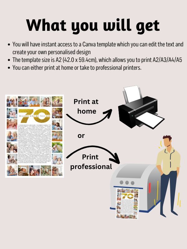 70 Reasons Why We Love You Photo Collage Canva Template product image (3)