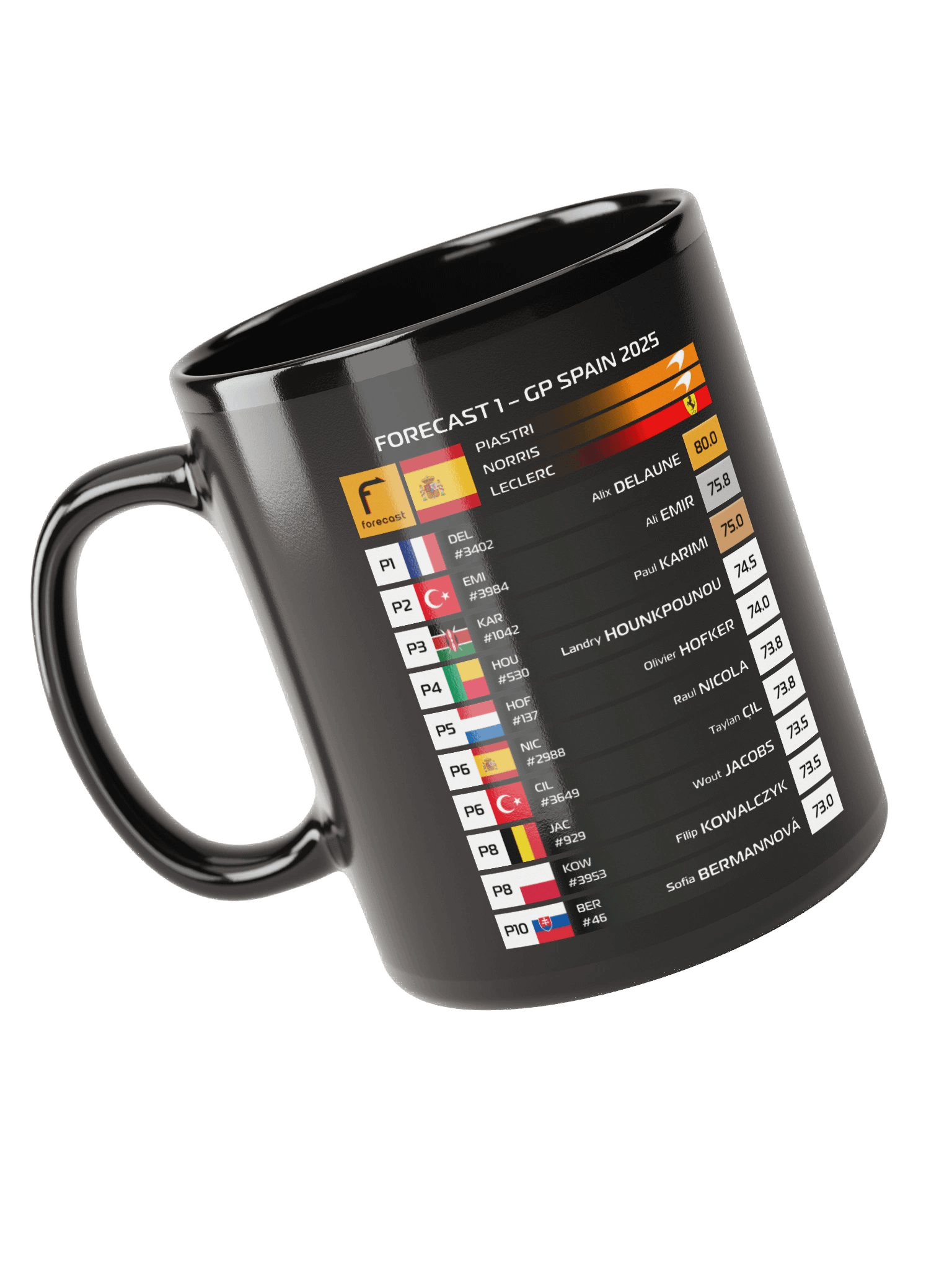 GP Spain 2025 Mug product image (1)
