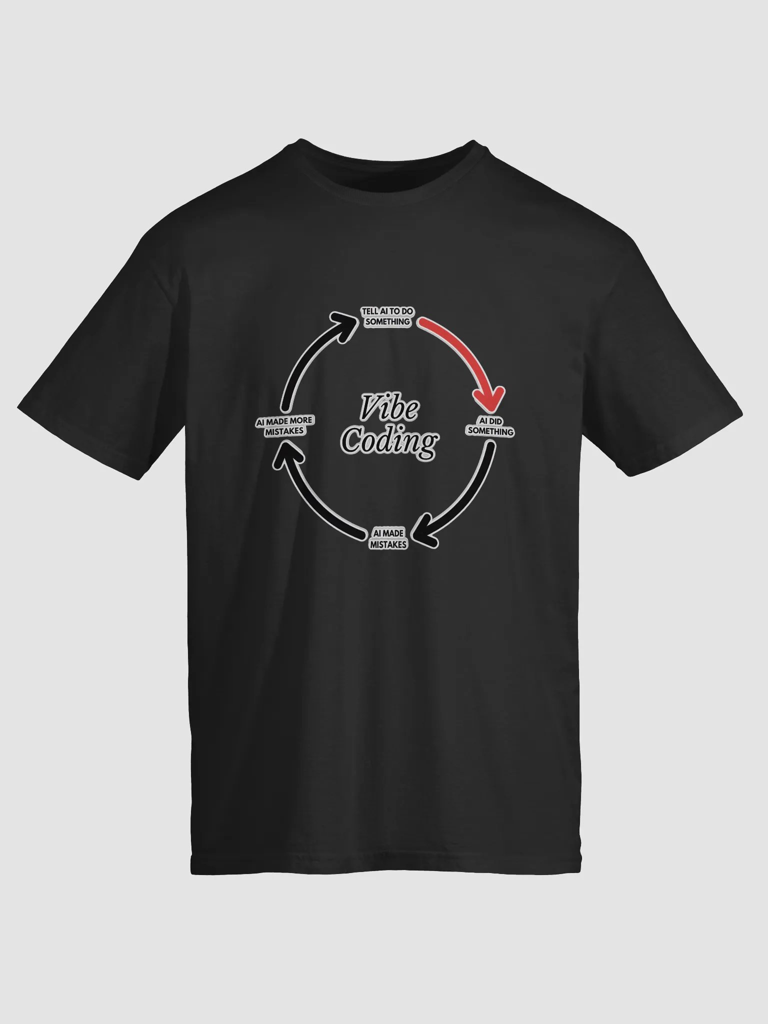 Vibe Coding Circular Flow T-shirt product image (1)