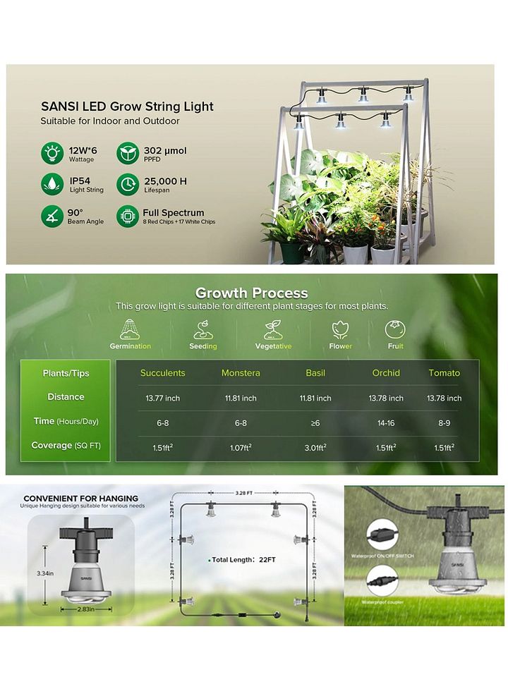 SANSI Hanging Waterproof Grow Light 72W (12W x 6PCS LED) E27 5000K Daylight For Indoor Garden Houseplants product image (2)