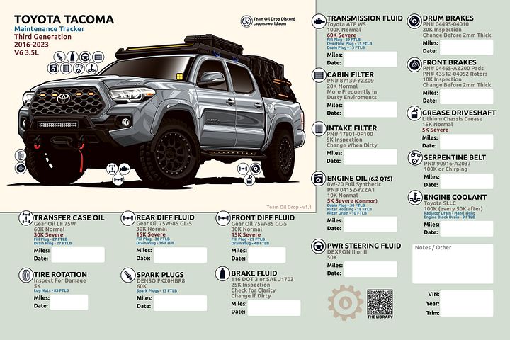 3rd Gen Maintenance Tracker v1.1 - Silver / Cement product image (1)