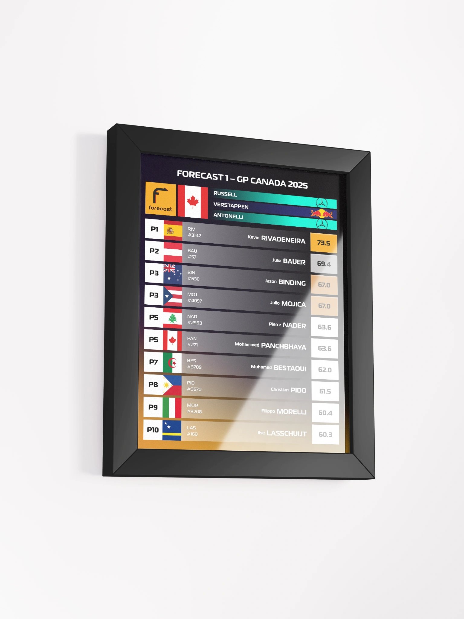 GP Canada 2025 Frame product image (2)