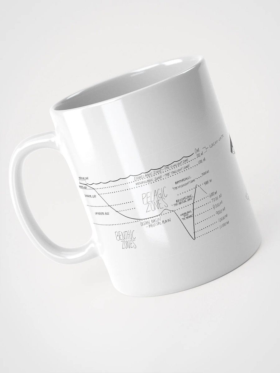 Great White - Mug product image (3)