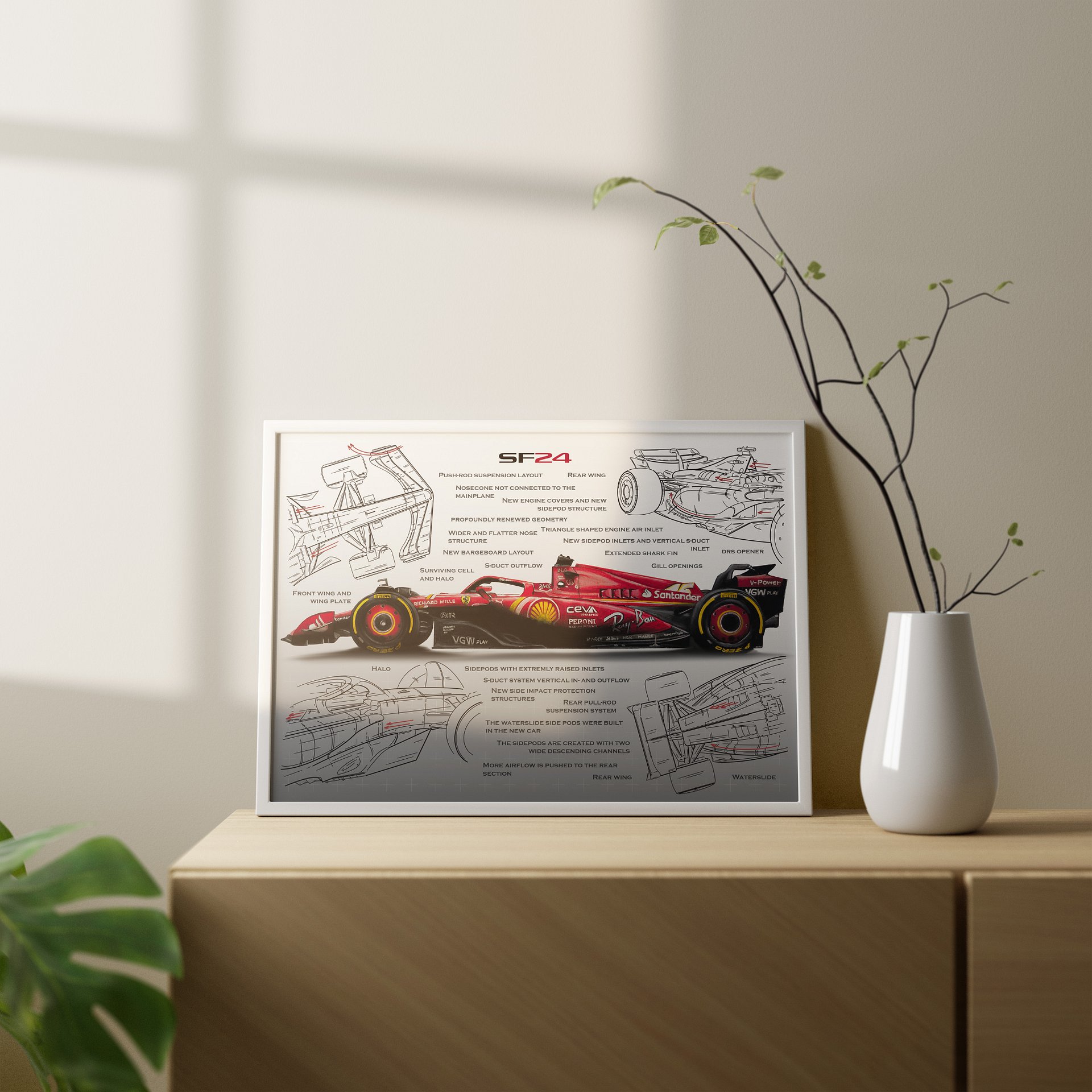 DIGITAL SF-24 technical drawing Scuderia Ferrari, Leclerc and Sainz F1, Formula-1, F1 Posters, F1 Art, Formula 1 Wall Art, Gifts for Him, Motorsport product image (6)