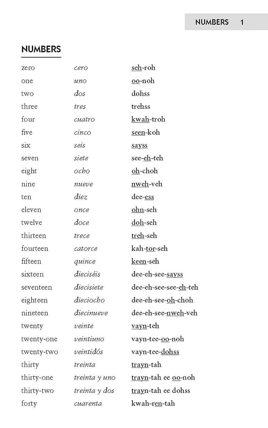 Easy Spanish Phrase Book NEW EDITION product image (7)