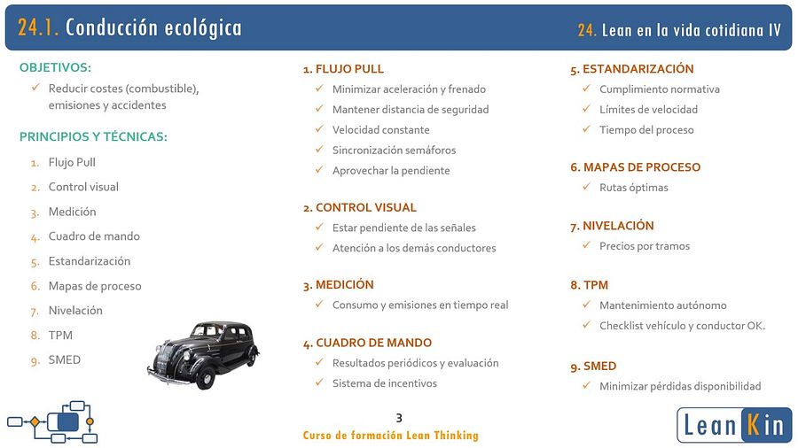24. Movilidad sostenible. Conducción ecológica. Ejemplos Lean en Servicios IV product image (3)