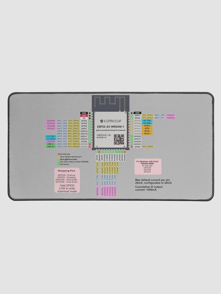 ESP32-S3 Pins Desk Matt product image (1)