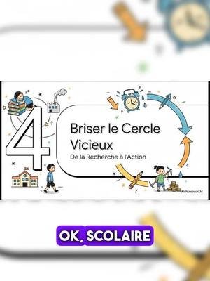 À quoi sert la recherche ? 🤔 ❌ Pas juste à comprendre un problème. ✅ Mais à trouver comment le RÉSOUDRE. Une étude (comme celle sur le sommeil des enfants) ne doit pas rester sur une étagère. Elle doit devenir un OUTIL pour l'action. Il est temps de passer du constat au changement réel ! #RechercheAction #ImpactSocial #Solution #ChangementSocial #DeLaThéorieÀLaPratique #Engagement #Agir #Société
