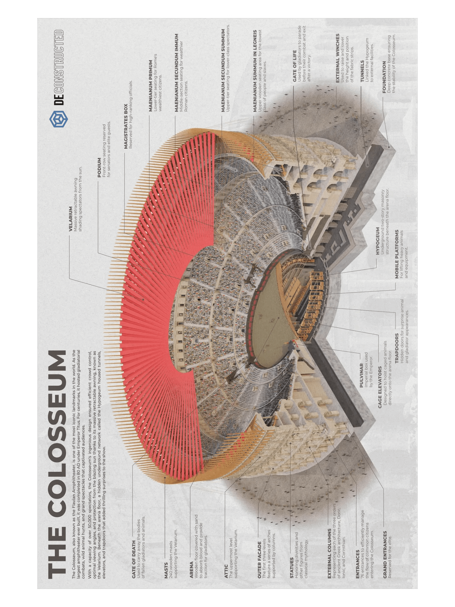 The Colosseum Poster product image (3)
