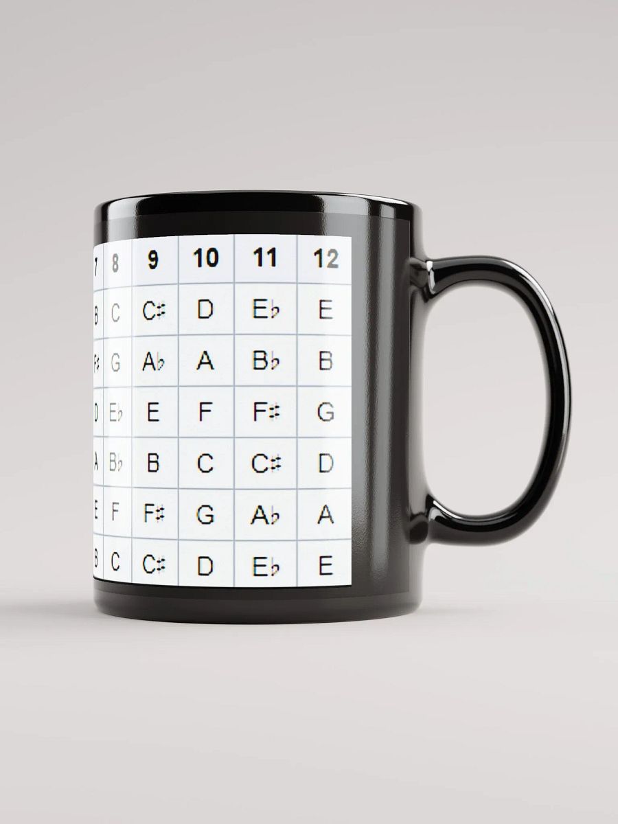 Musical Matrix Black Glossy Mug product image (2)