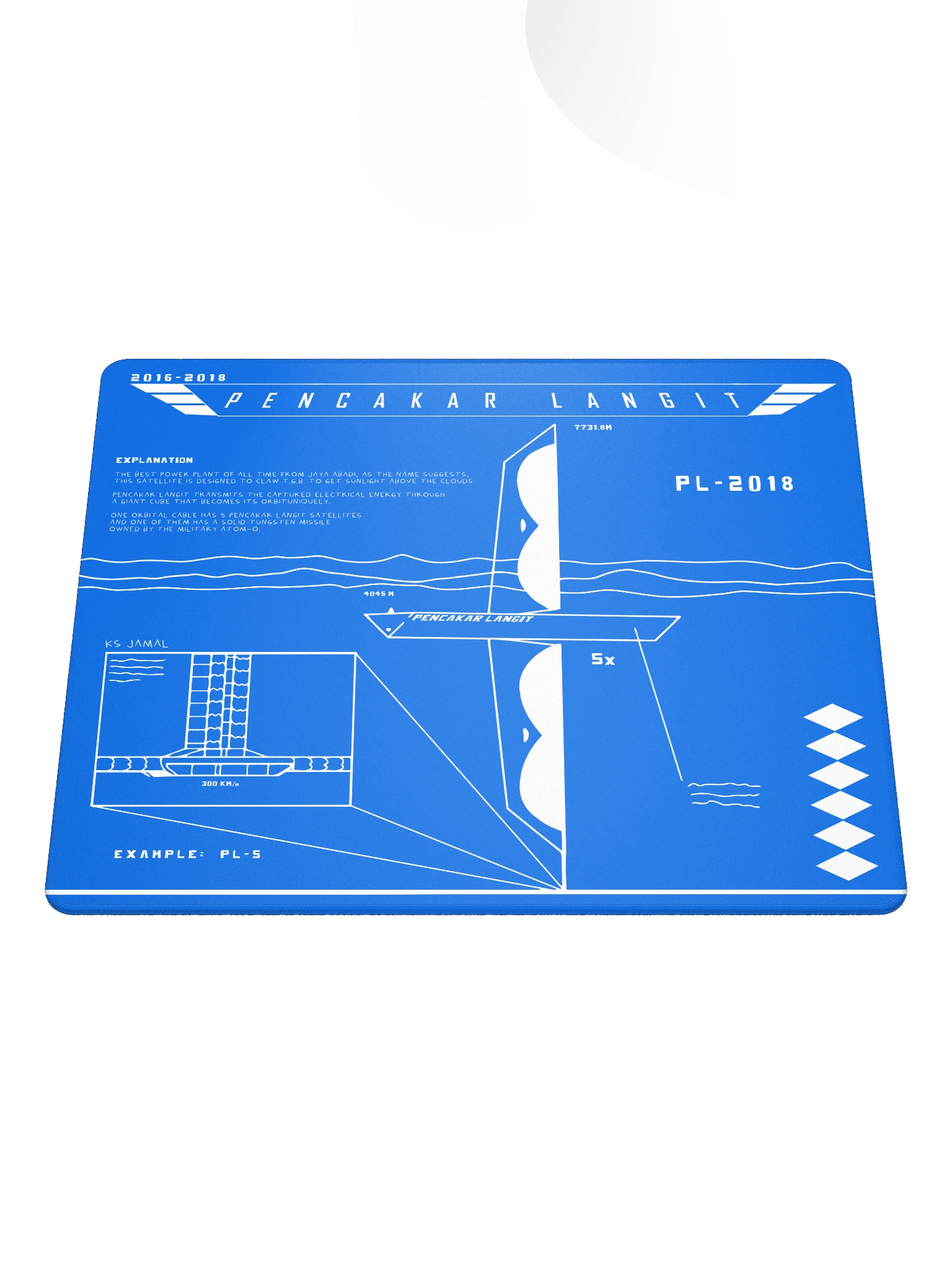 DESKMAT | PENCAKAR LANGIT product image (3)