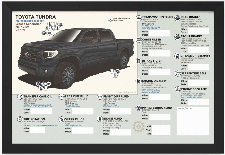 2ND GEN TUNDRA MAINTENANCE TRACKER - Black (Framed) product image (1)