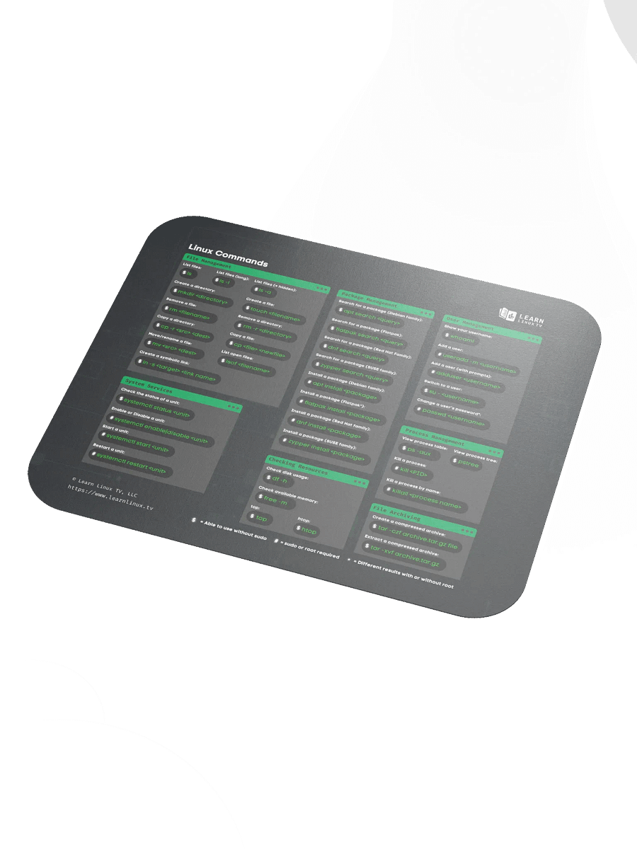 Linux Commands Cheat Sheet Mouse Pad product image (3)