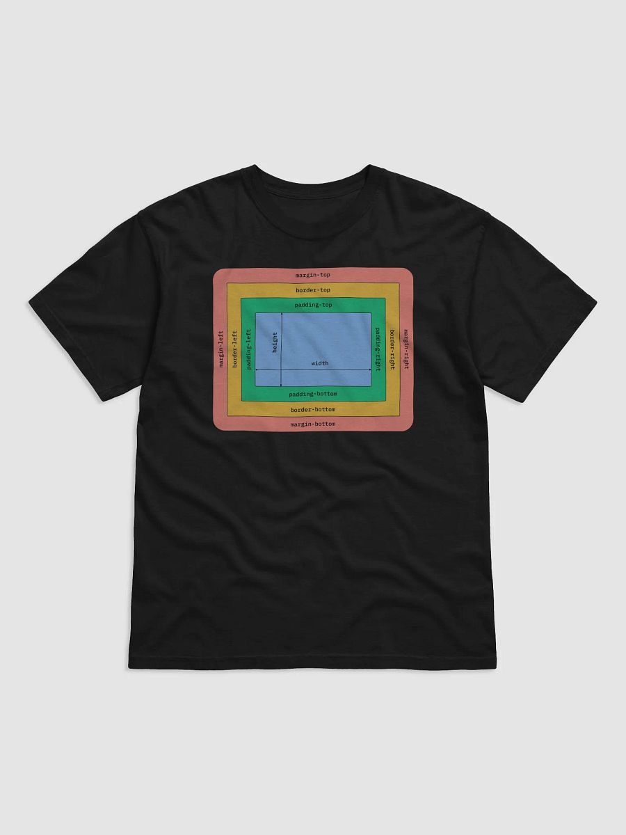 CSS box model t-shirt product image (1)