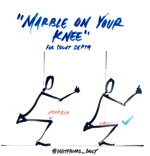 | COACHING CUE |

“Marble on your knee.”

When?
Establishing hip crease below the knee in the squat

How?
- Instruct the athl...