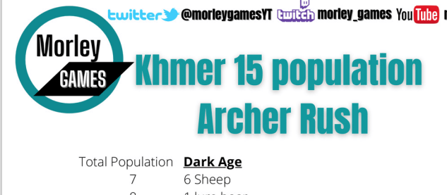Khmer 15 pop 1 range archer rush Build Order PDF product image (1)