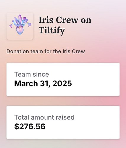 It was brought to my attention late last week that our Iris Crew group Tiltify has raised over $275, including $221.56 for @a...
