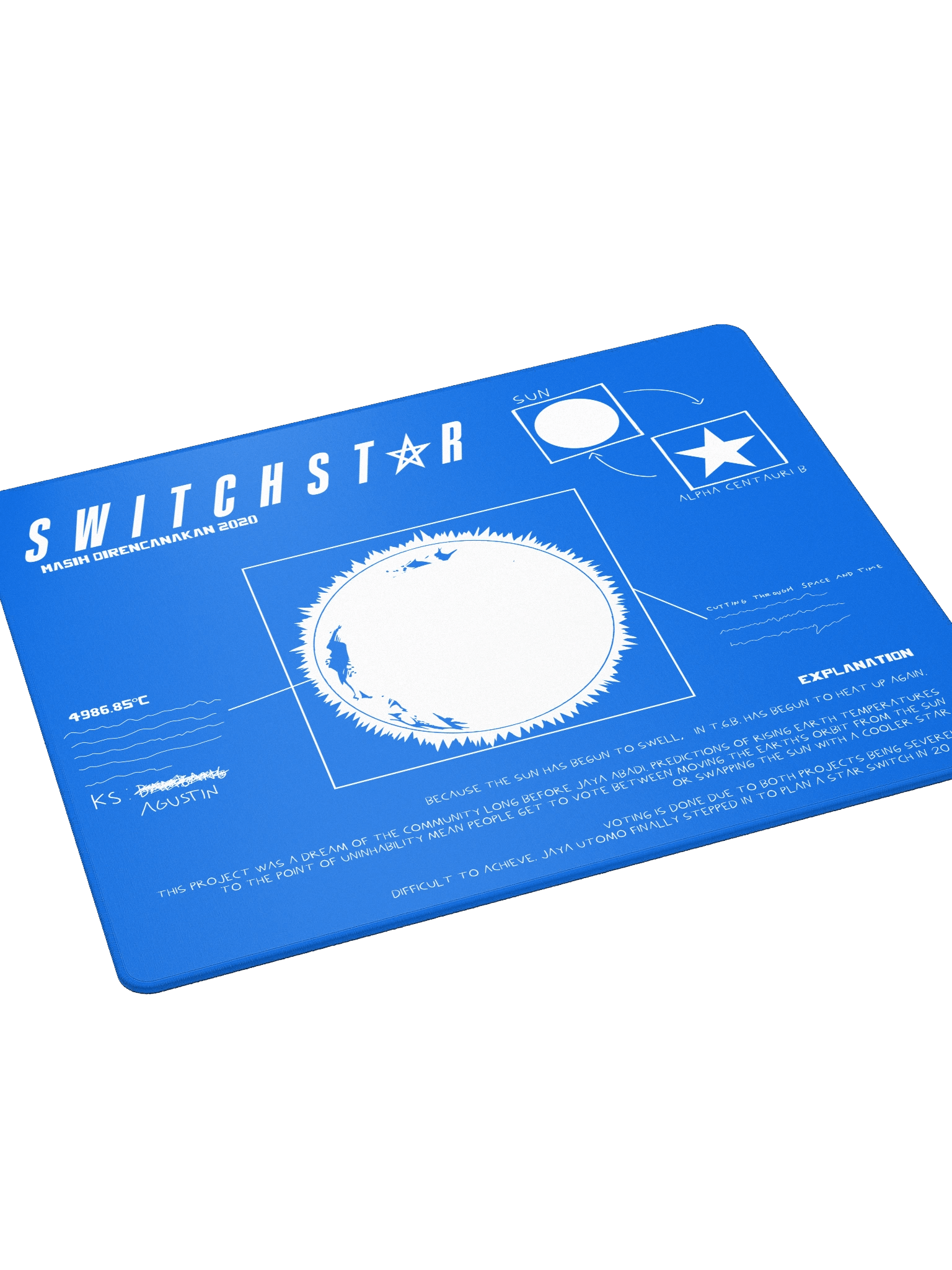 DESKMAT | SWITCHSTAR product image (4)