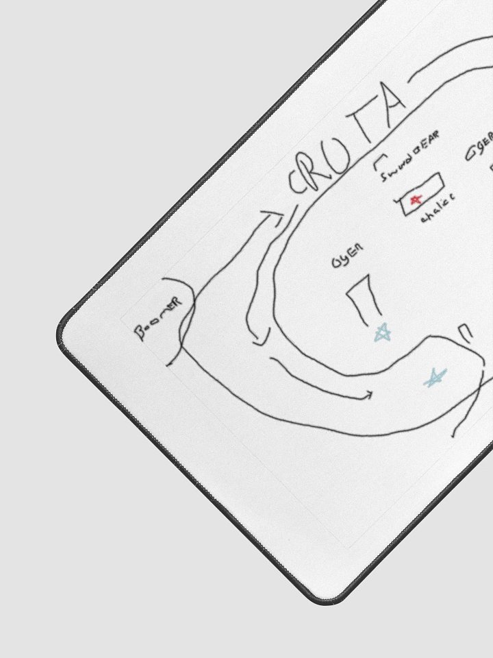 destiny 2 crota explanation map product image (1)