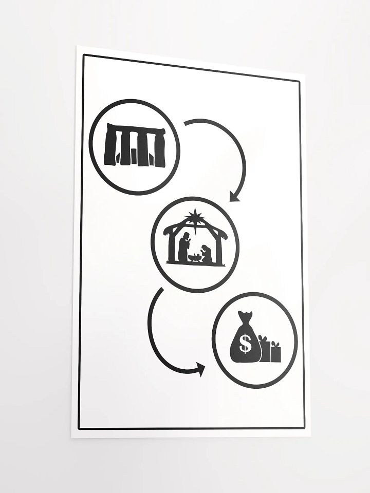 The Evolution of Christmas - Enhanced Matte Paper Poster product image (1)