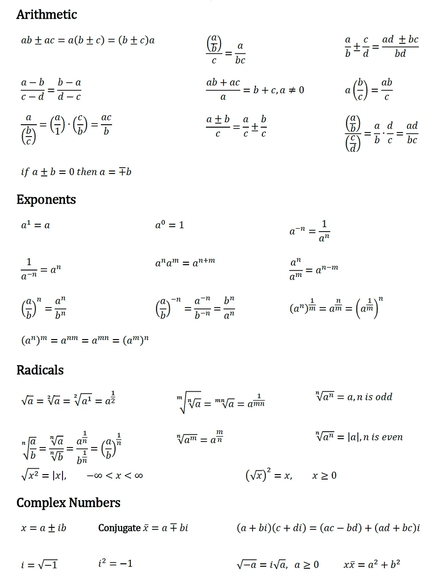 Algebra | The Ultimate Cheat Sheet for Math and Physics product image (2)