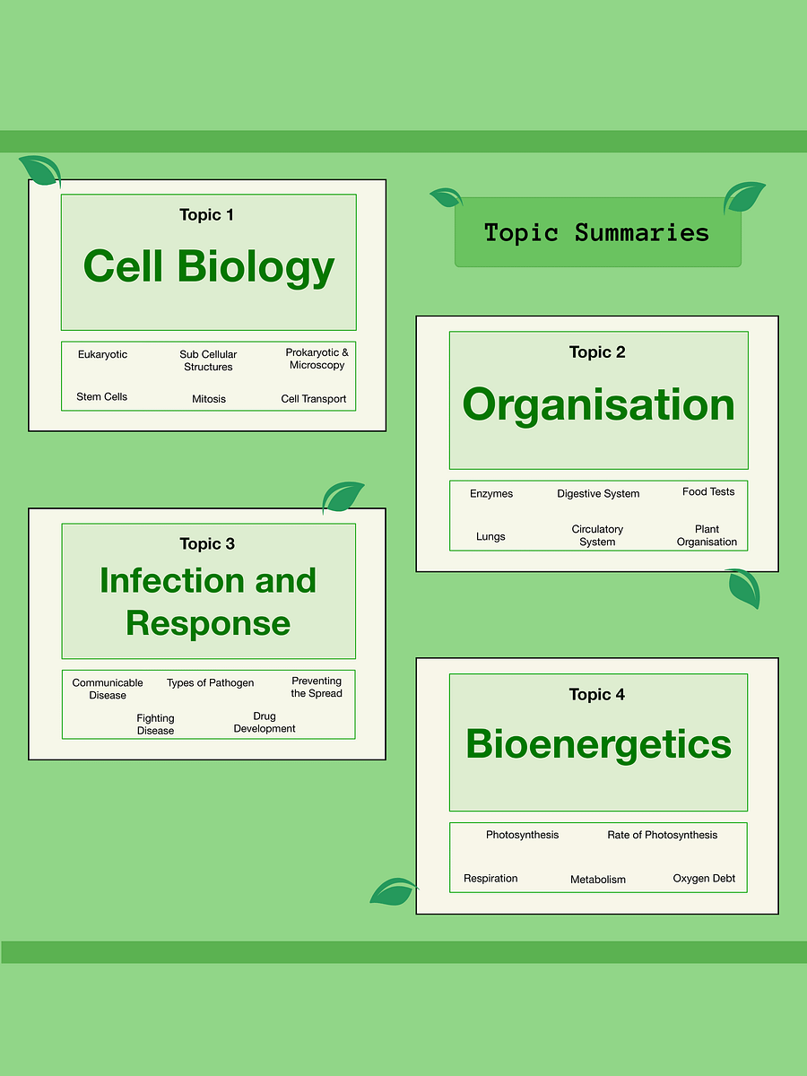 AQA GCSE Biology Paper 1 Revision Notes (35 Pages) | Revision Made Easy product image (5)