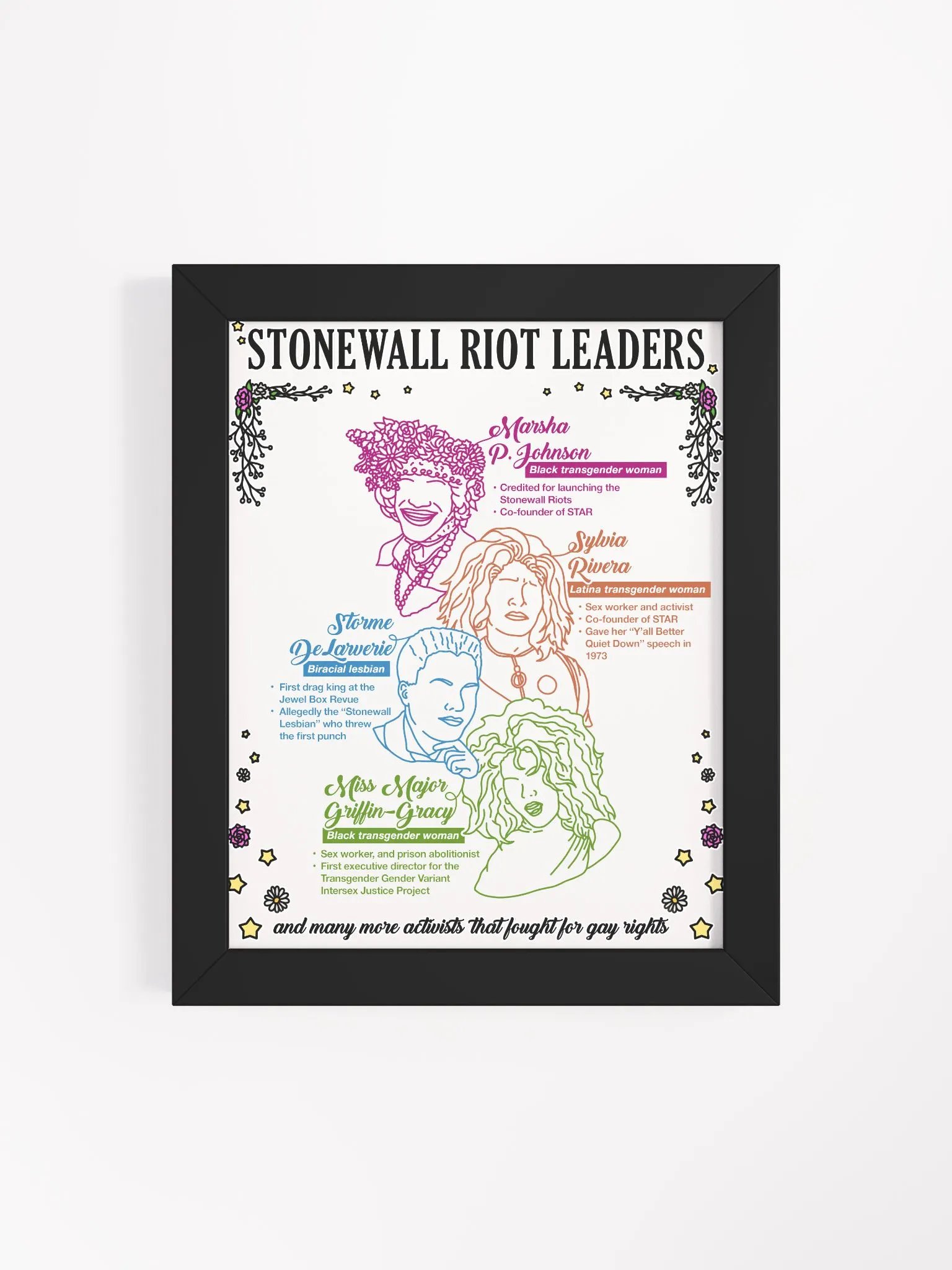 Pride is a Riot Picture Frame product image (7)