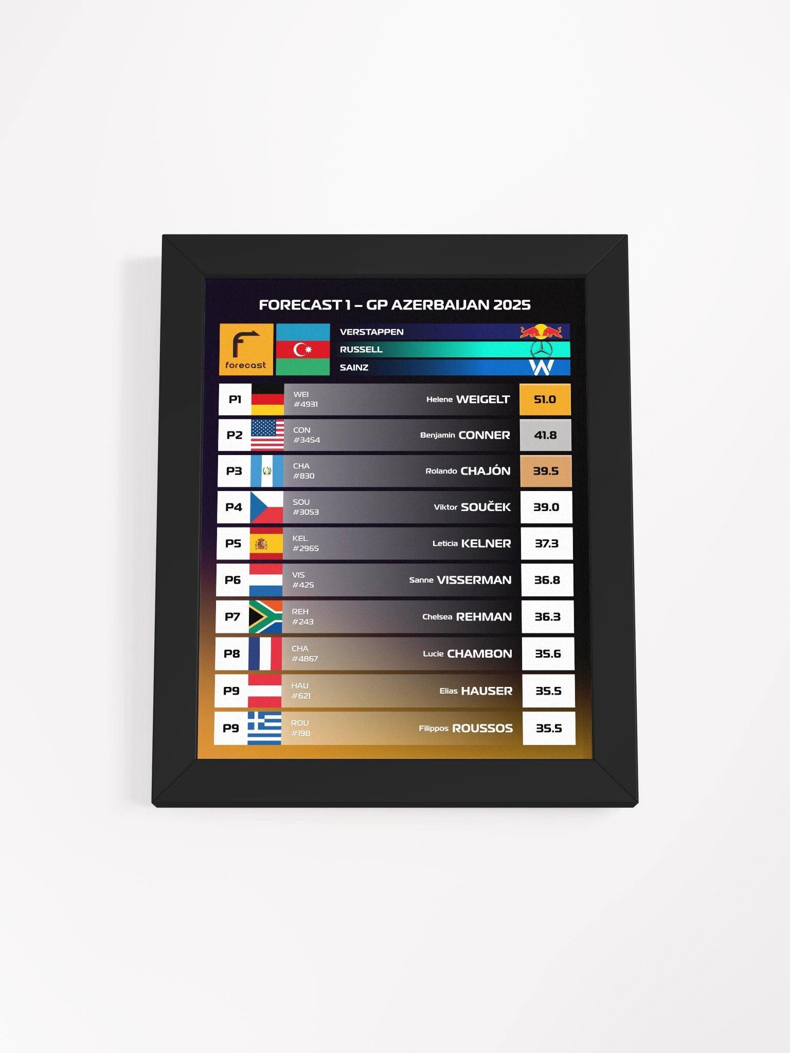 GP Azerbaijan 2025 Frame product image (2)