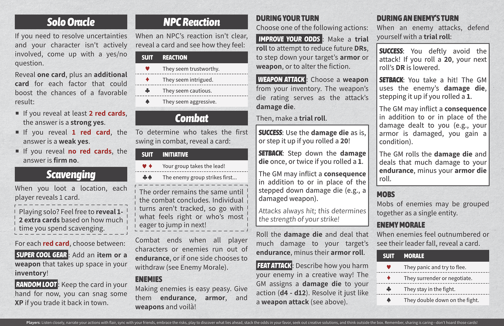 Wastewalkers (PDF) product image (4)