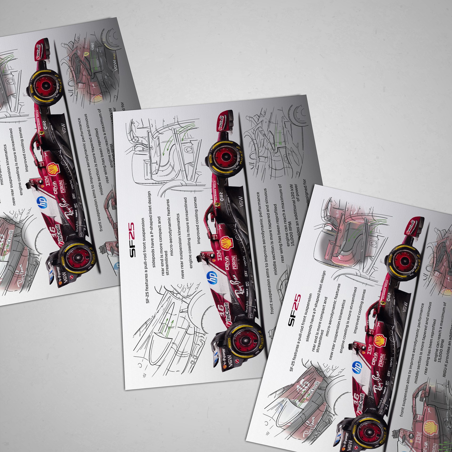 DIGITAL SF-25 technical blueprint drawing Scuderia Ferrari, Leclerc and Hamilton F1, Formula-1, F1 Posters, F1 Art, Formula 1 Wall Art, Gifts for Him, Motorsport product image (6)